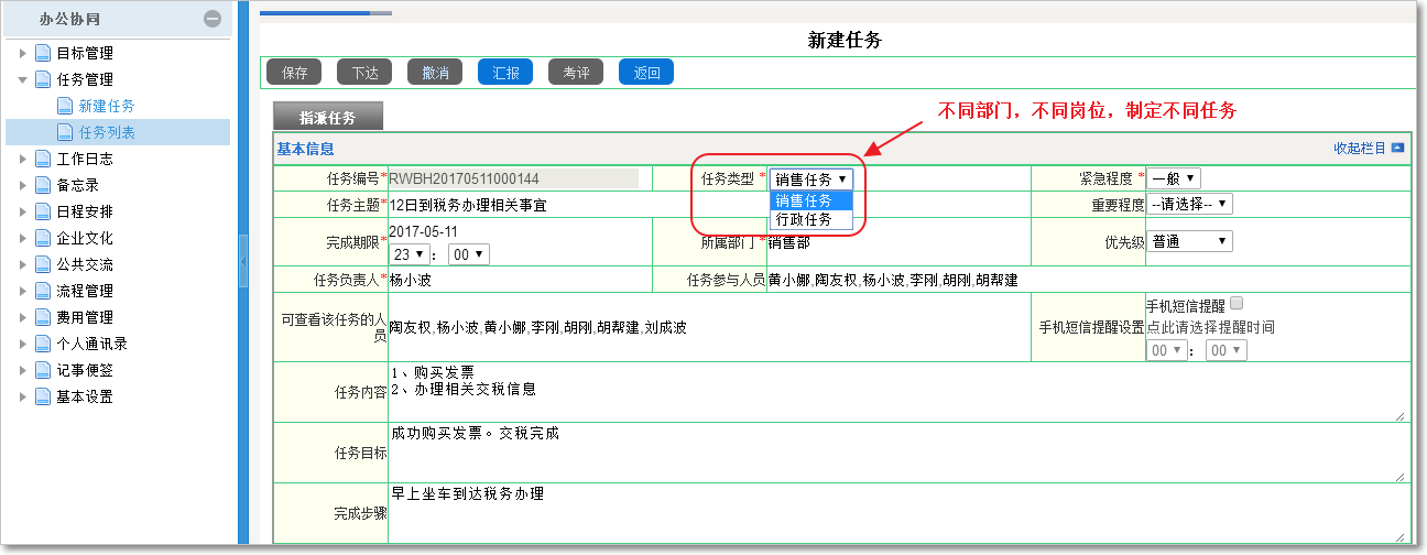 任務(wù)管理與指派