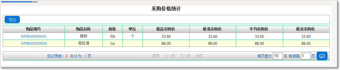 采購(gòu)報(bào)表查詢