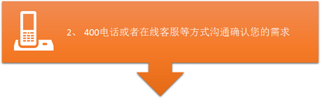 步驟2.png