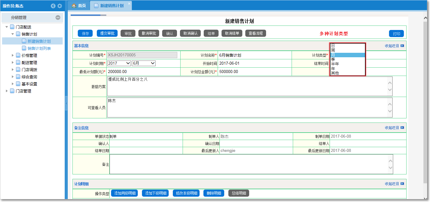 如何制定門店配送銷售計劃