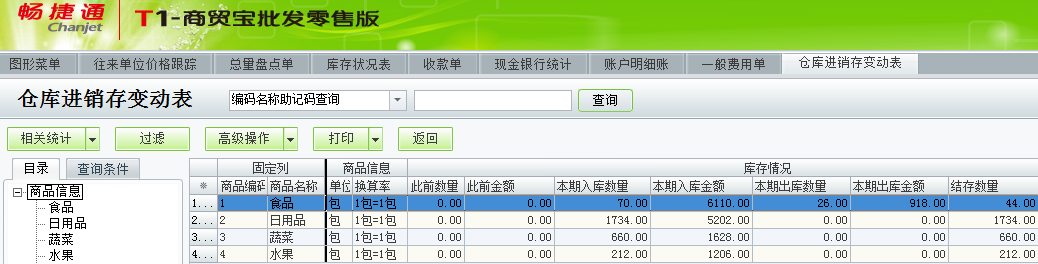  用友T1商貿(mào)通批發(fā)零售版12.6產(chǎn)品介紹