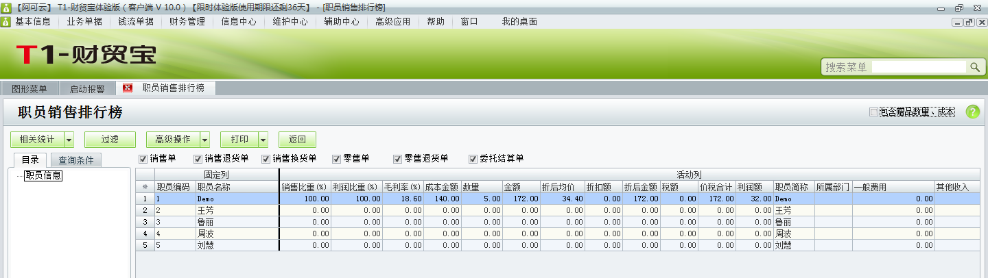 用友t1財(cái)貿(mào)寶10.0如何查詢(xún)銷(xiāo)售人員的銷(xiāo)售情況？