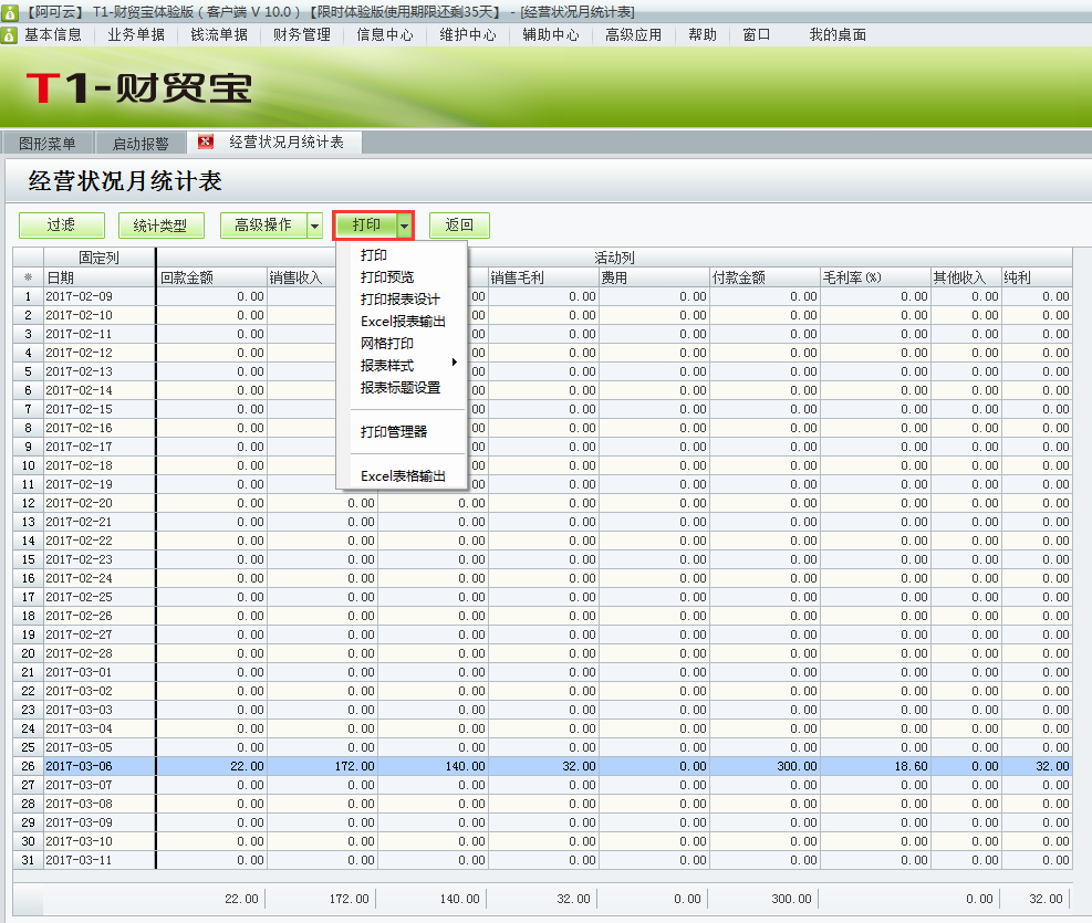 用友t1財(cái)貿(mào)寶10.0如何查詢(xún)經(jīng)營(yíng)狀況表？