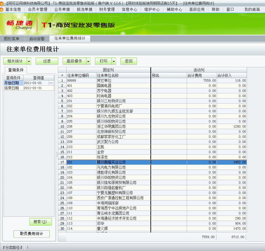 用友t1商貿(mào)寶批發(fā)零售版12.6如何查詢費用統(tǒng)計？