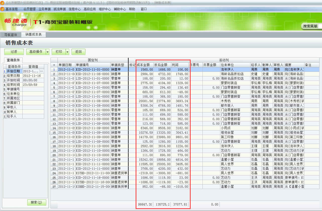 用友t1商貿(mào)寶服裝鞋帽版11.5如何查詢銷售成本？