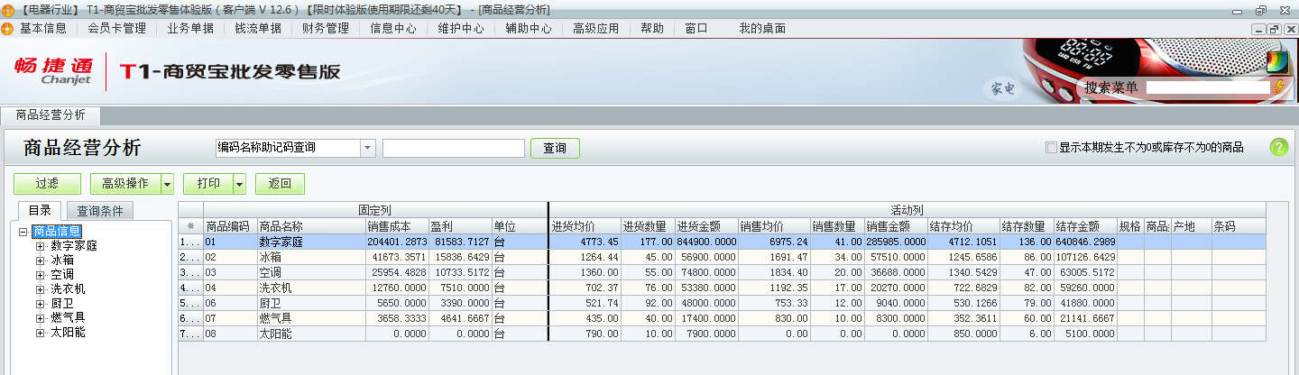 用友t1商貿(mào)寶批發(fā)零售版12.6如何查詢所有商品的經(jīng)營情況？