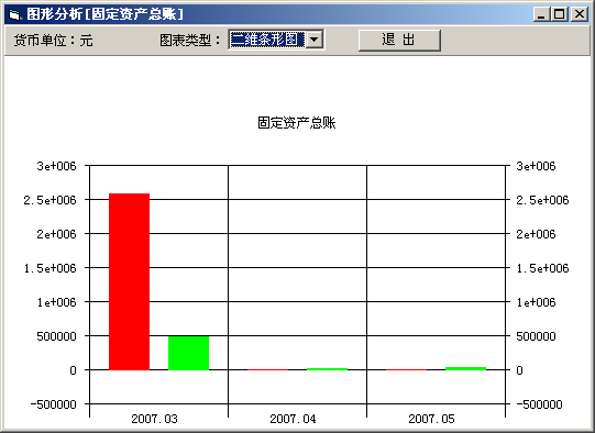 用友T3操作技巧手冊(cè)3875.png