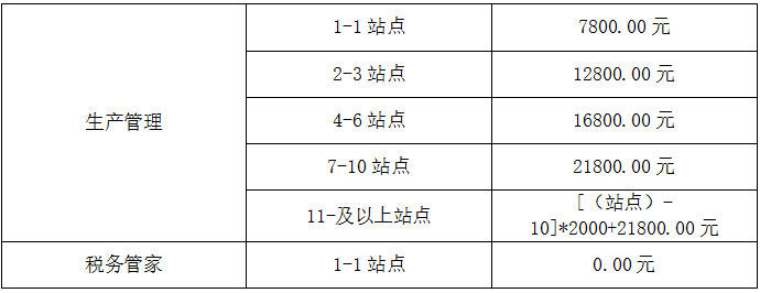 T3標(biāo)準(zhǔn)報價4.png