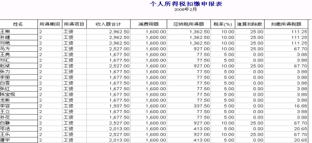 T3-用友通產品介紹2034.png