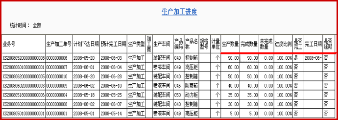 T3-用友通產品介紹3764.png