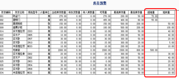 T3-用友通產品介紹3437.png