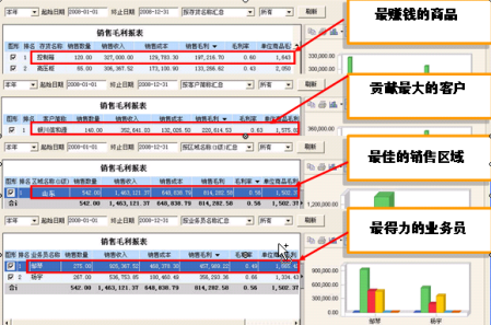 T3-用友通產品介紹4409.png