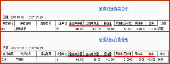 T3-用友通產品介紹3486.png