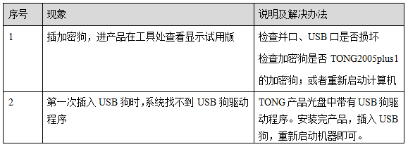 TONG2005PLUS1安裝說明5.png