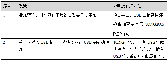 TONG2005安裝說(shuō)明4.png