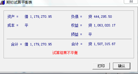 用友T3記賬時候提示試算結(jié)果不平