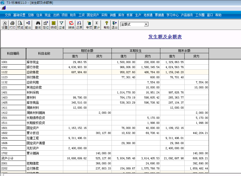 用友T3標(biāo)準(zhǔn)版11.0如何查詢科目余額表