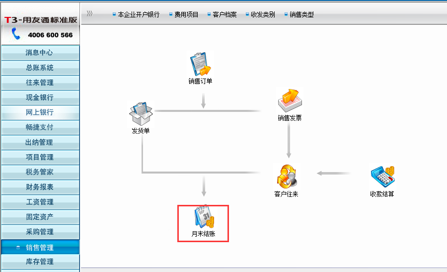 用友T3標(biāo)準(zhǔn)版銷售系統(tǒng)如何結(jié)賬