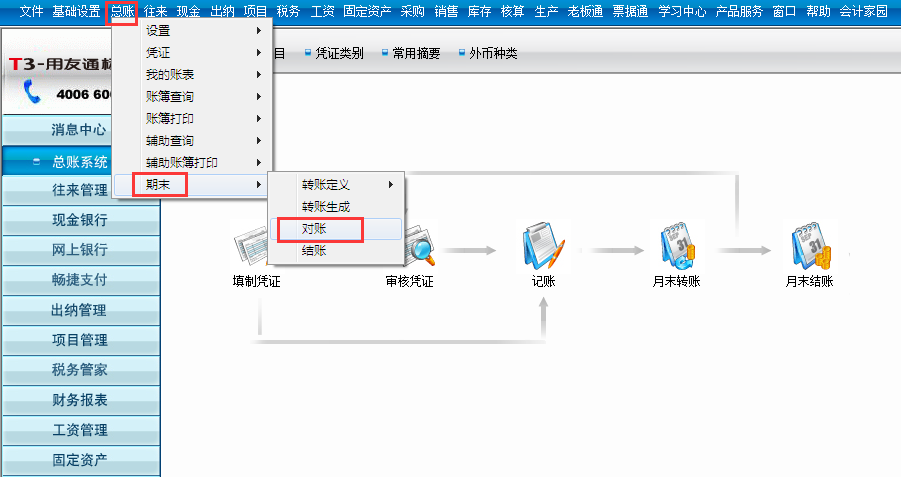 用友T3標(biāo)準(zhǔn)版總賬系統(tǒng)憑證如何反記賬取消記賬